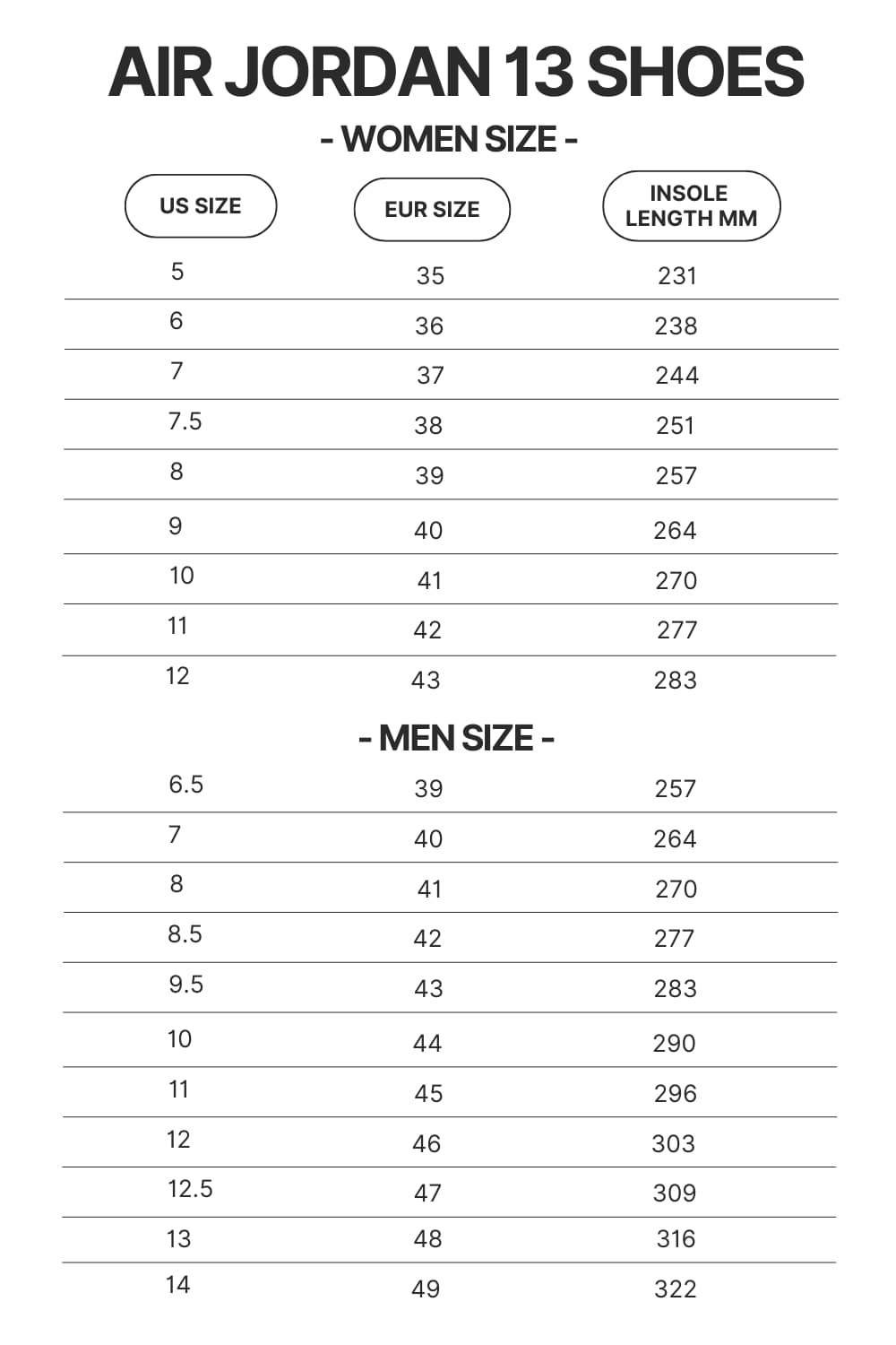 Air Jordan 13 Shoes Size Chart - Official Jujutsu Kaisen Shop